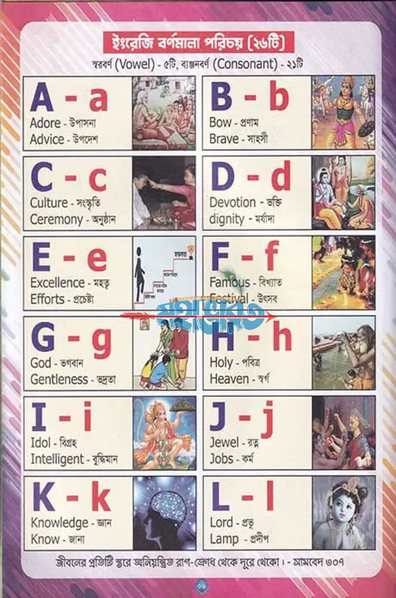 সনাতনী পাঠশালা (একের ভিতর সব) Hindu Religious Books