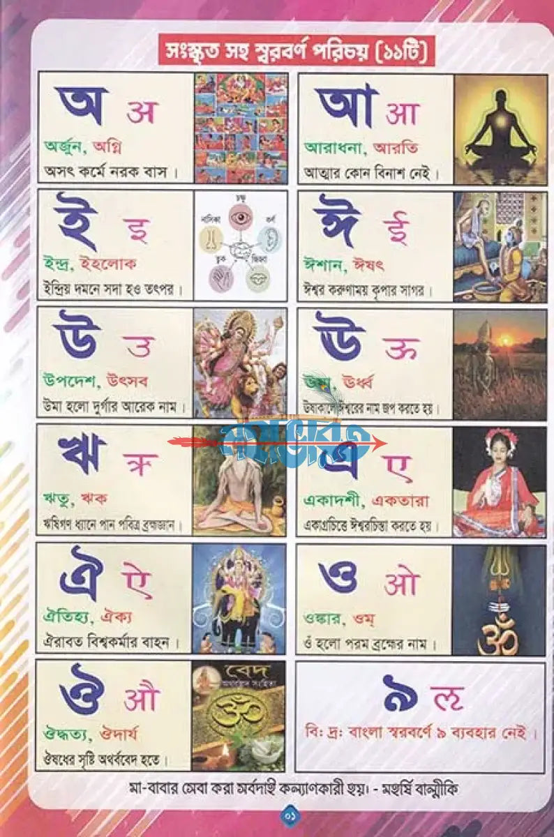 সনাতনী পাঠশালা (একের ভিতর সব) Hindu Religious Books