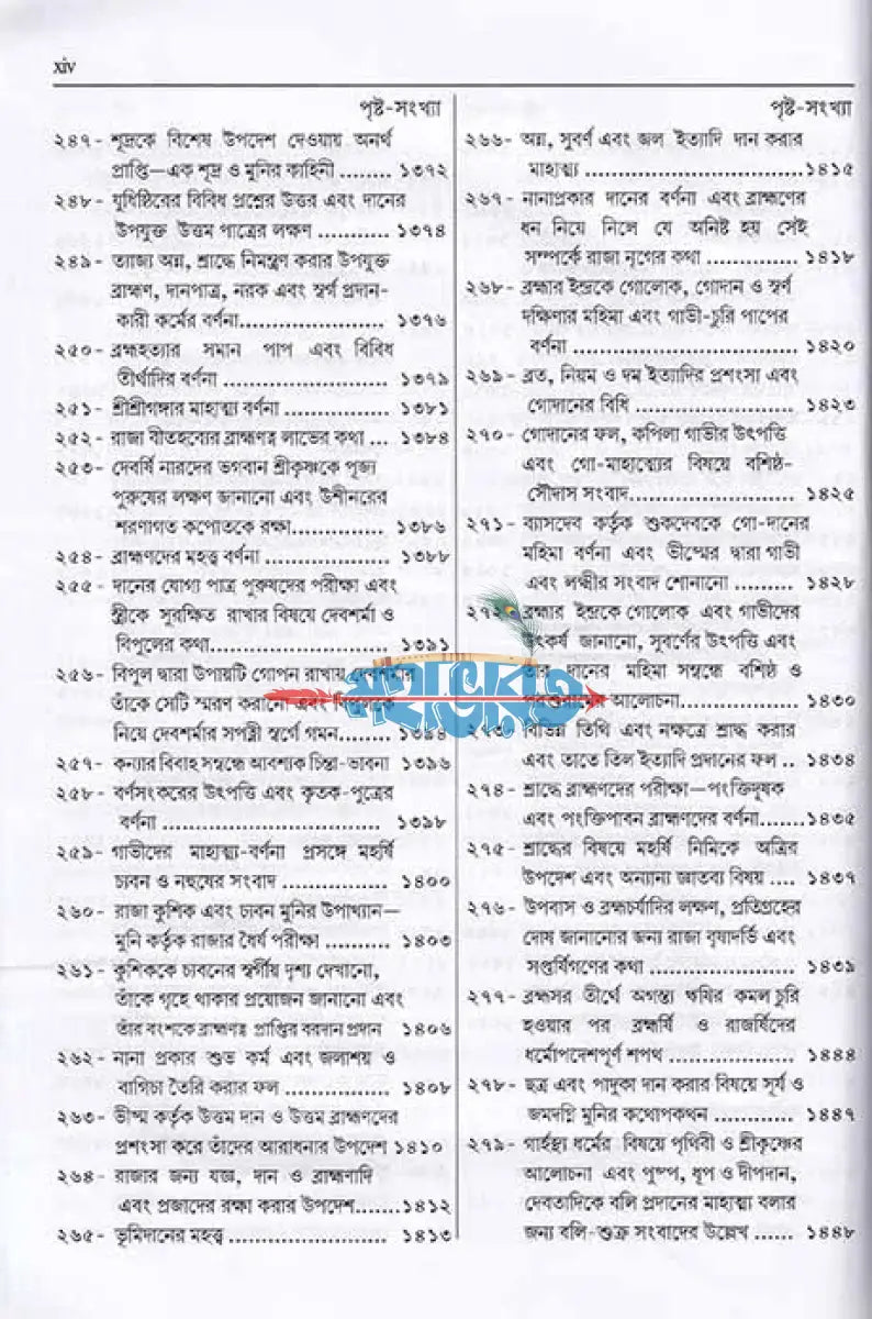 সংক্ষিপ্ত মহাভারত দ্বিতীয় খণ্ড Hindu Religious Books
