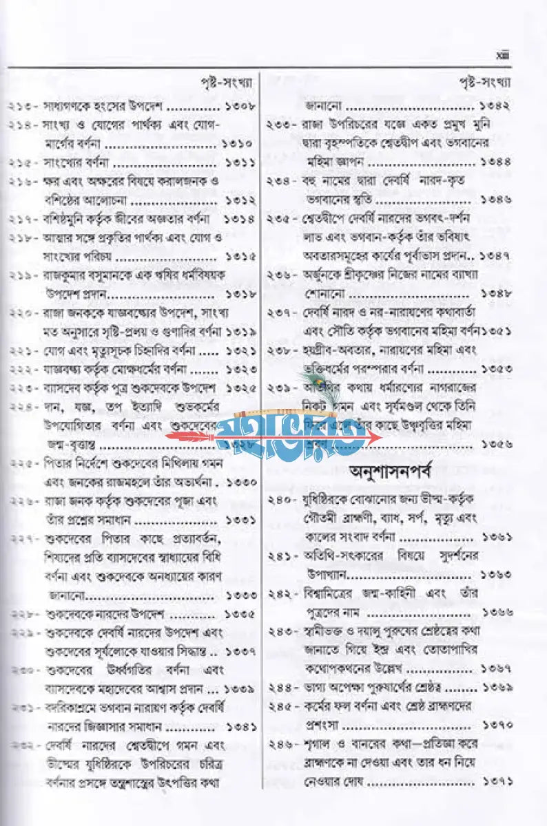 সংক্ষিপ্ত মহাভারত দ্বিতীয় খণ্ড Hindu Religious Books