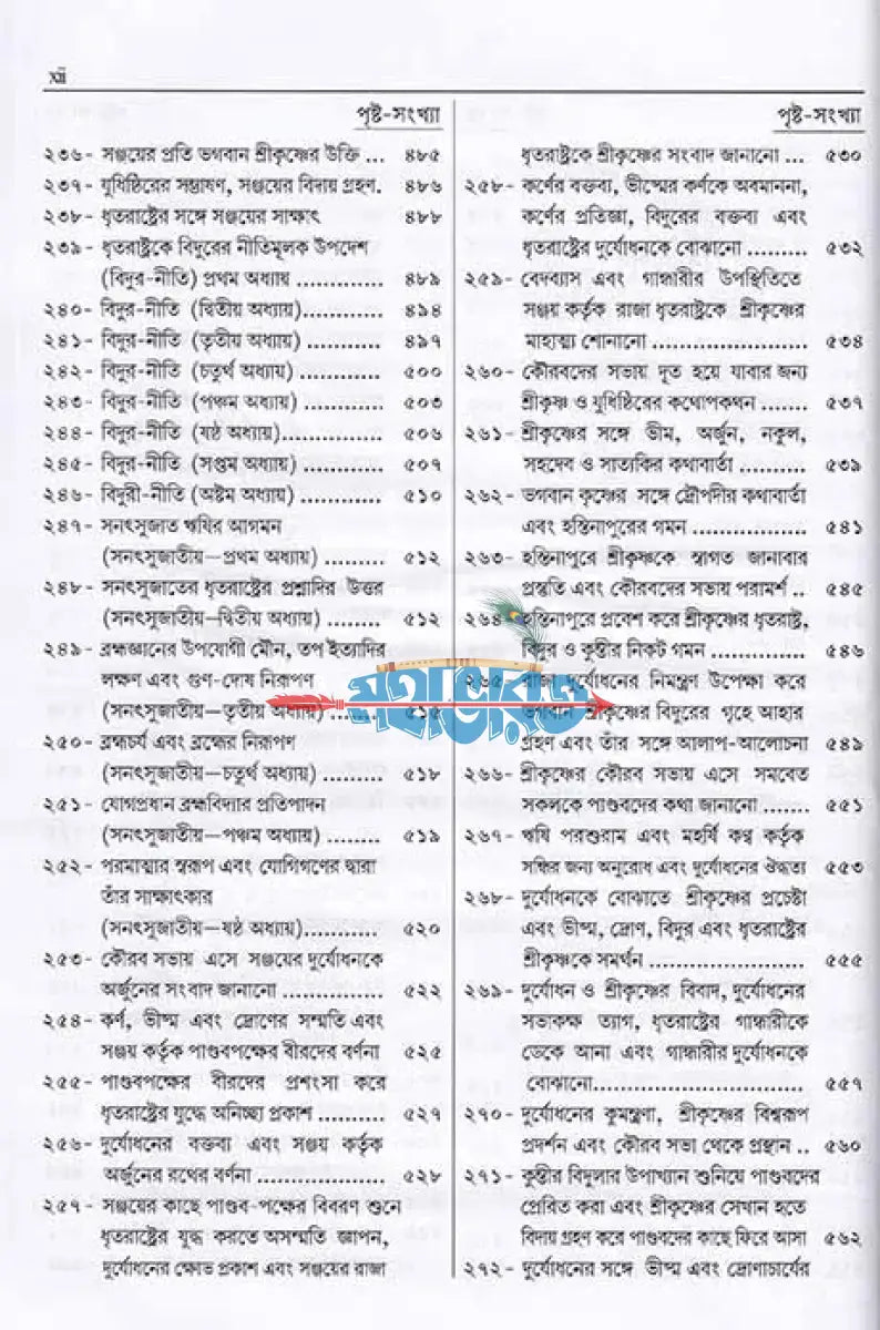 সংক্ষিপ্ত মহাভারত প্রথম খণ্ড Hindu Religious Books
