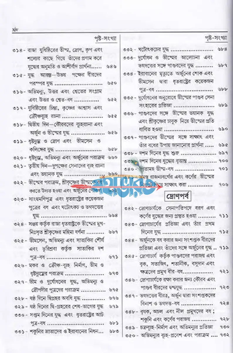 সংক্ষিপ্ত মহাভারত প্রথম খণ্ড Hindu Religious Books