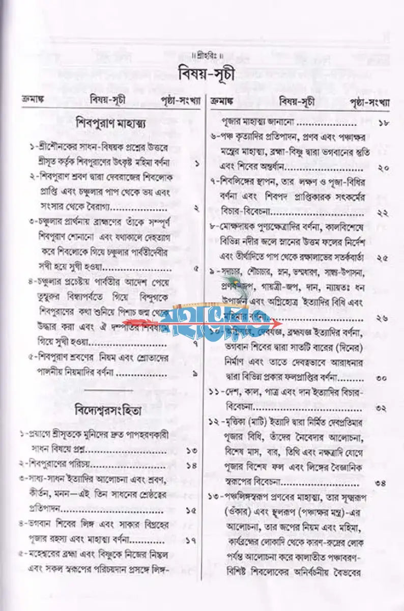 সংক্ষিপ্ত শিবপুরাণ Hindu Religious Books