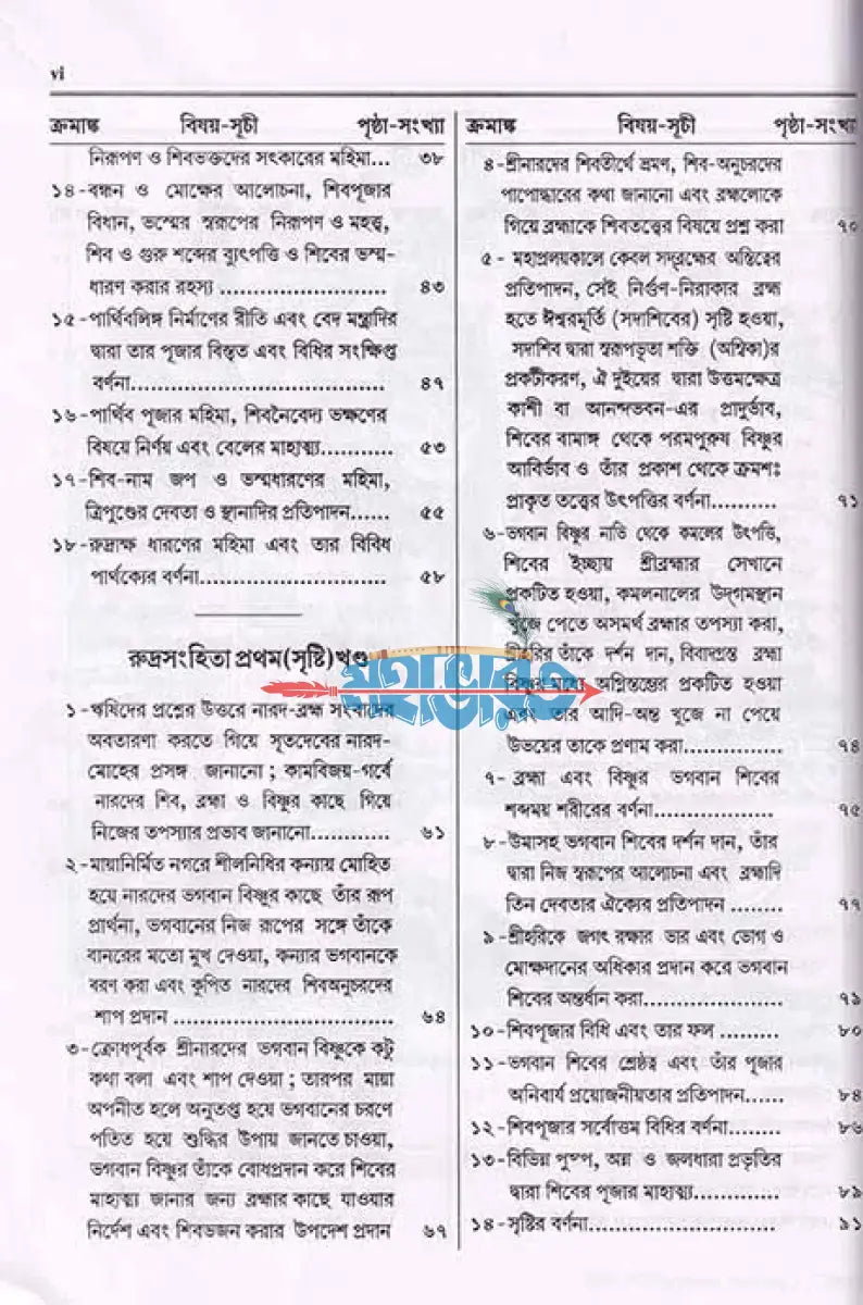 সংক্ষিপ্ত শিবপুরাণ Hindu Religious Books