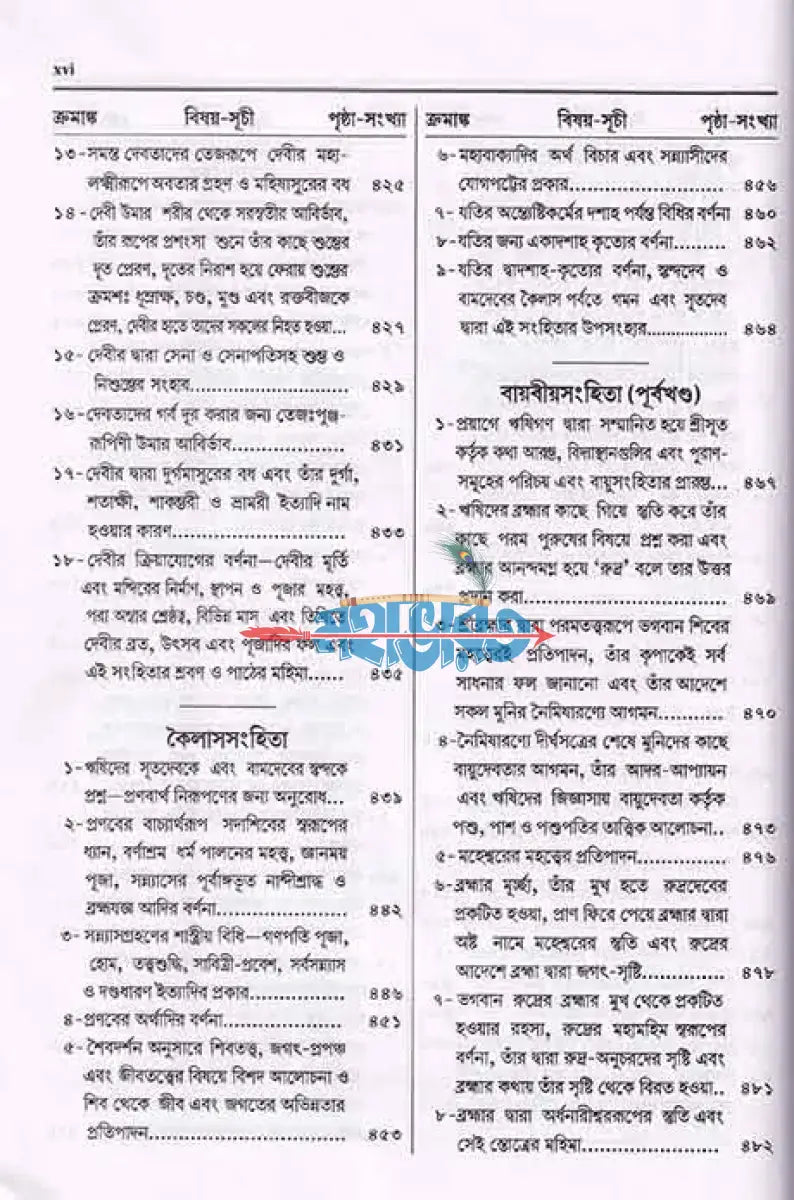 সংক্ষিপ্ত শিবপুরাণ Hindu Religious Books