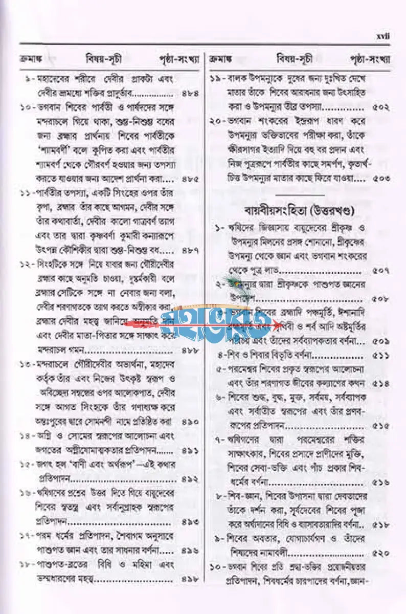সংক্ষিপ্ত শিবপুরাণ Hindu Religious Books
