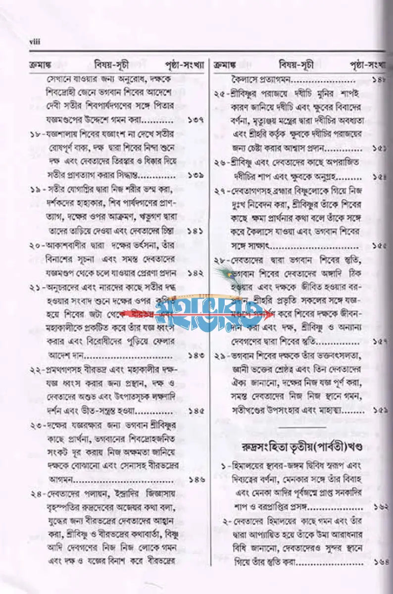 সংক্ষিপ্ত শিবপুরাণ Hindu Religious Books