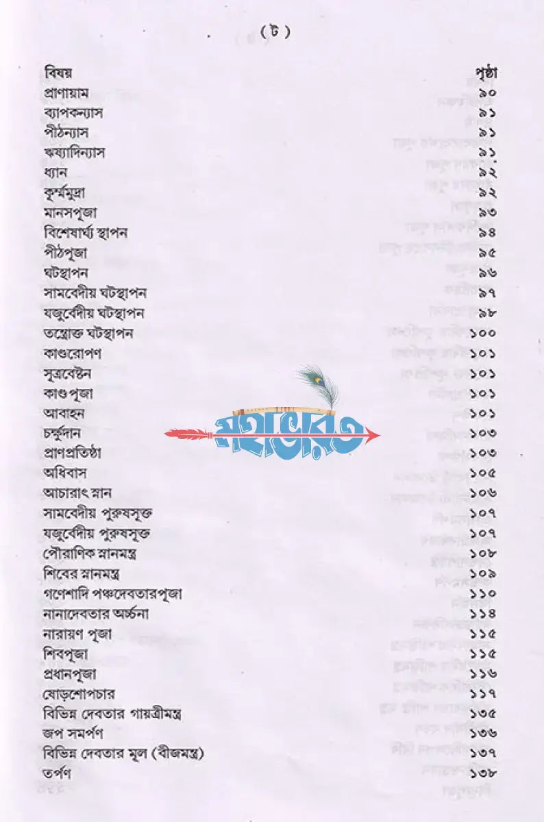 শান্তি স্বস্ত্যয়ন কৌমুদী নবভারত Hindu Religious Books