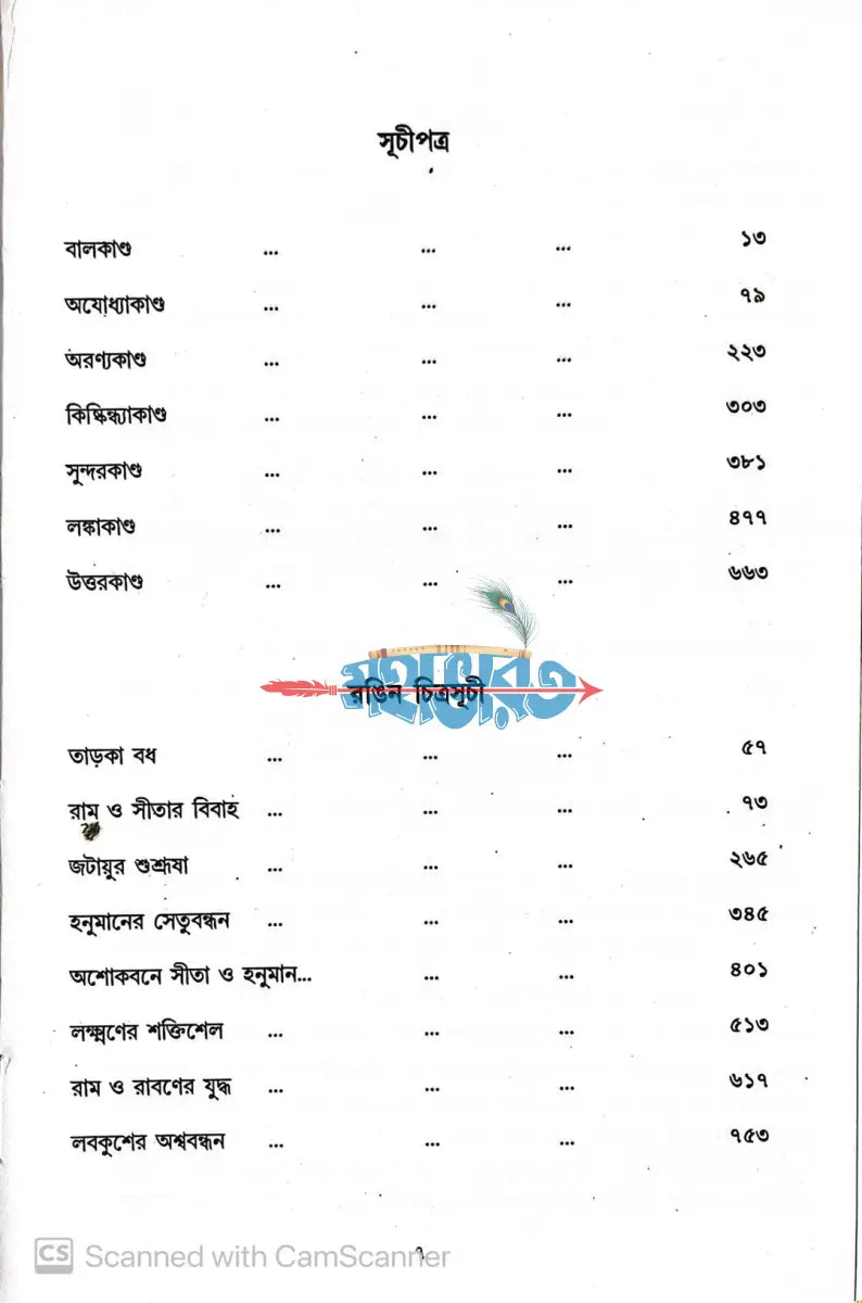 সপ্তকাণ্ডে সম্পূর্ণ সচিত্র বাল্মীকি রামায়ণ Hindu Religious Books
