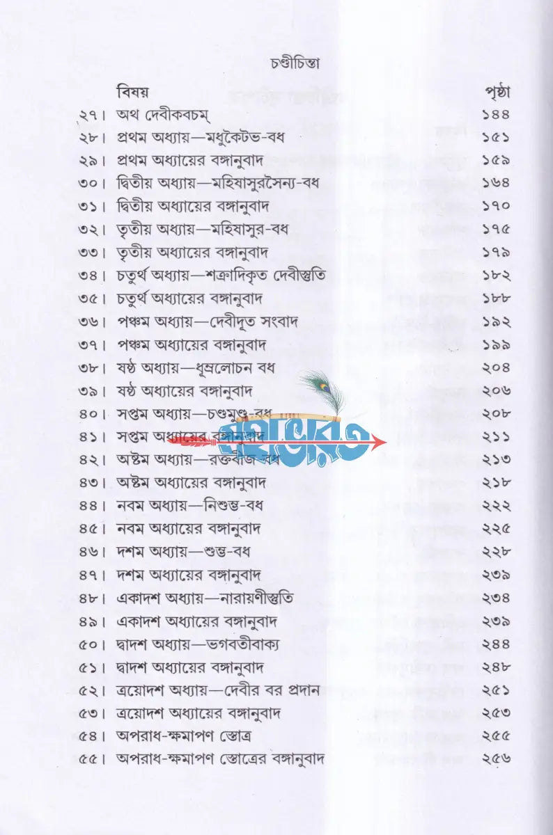 সপ্তশতী সমন্বিতা চণ্ডী চিন্তা Hindu Religious Books