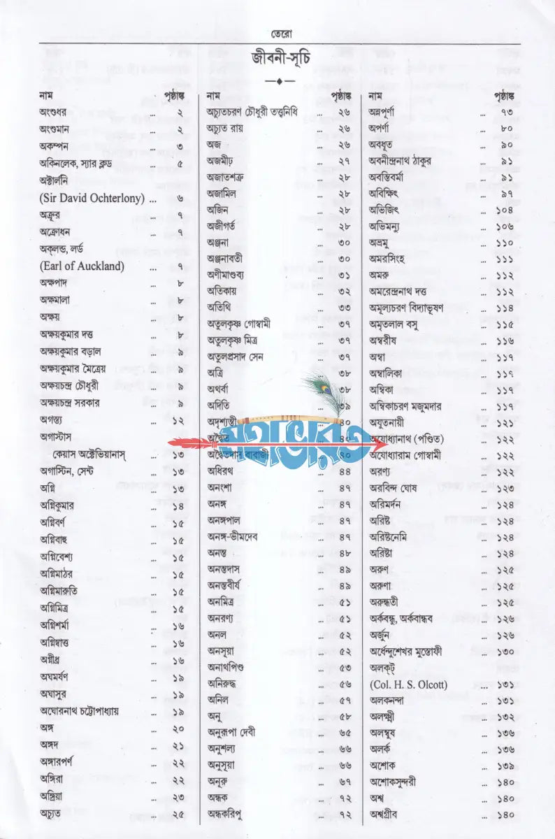 সরল বাঙ্গালা অভিধান Hindu Religious Books