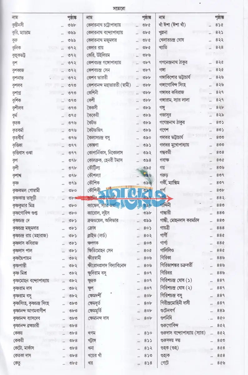 সরল বাঙ্গালা অভিধান Hindu Religious Books