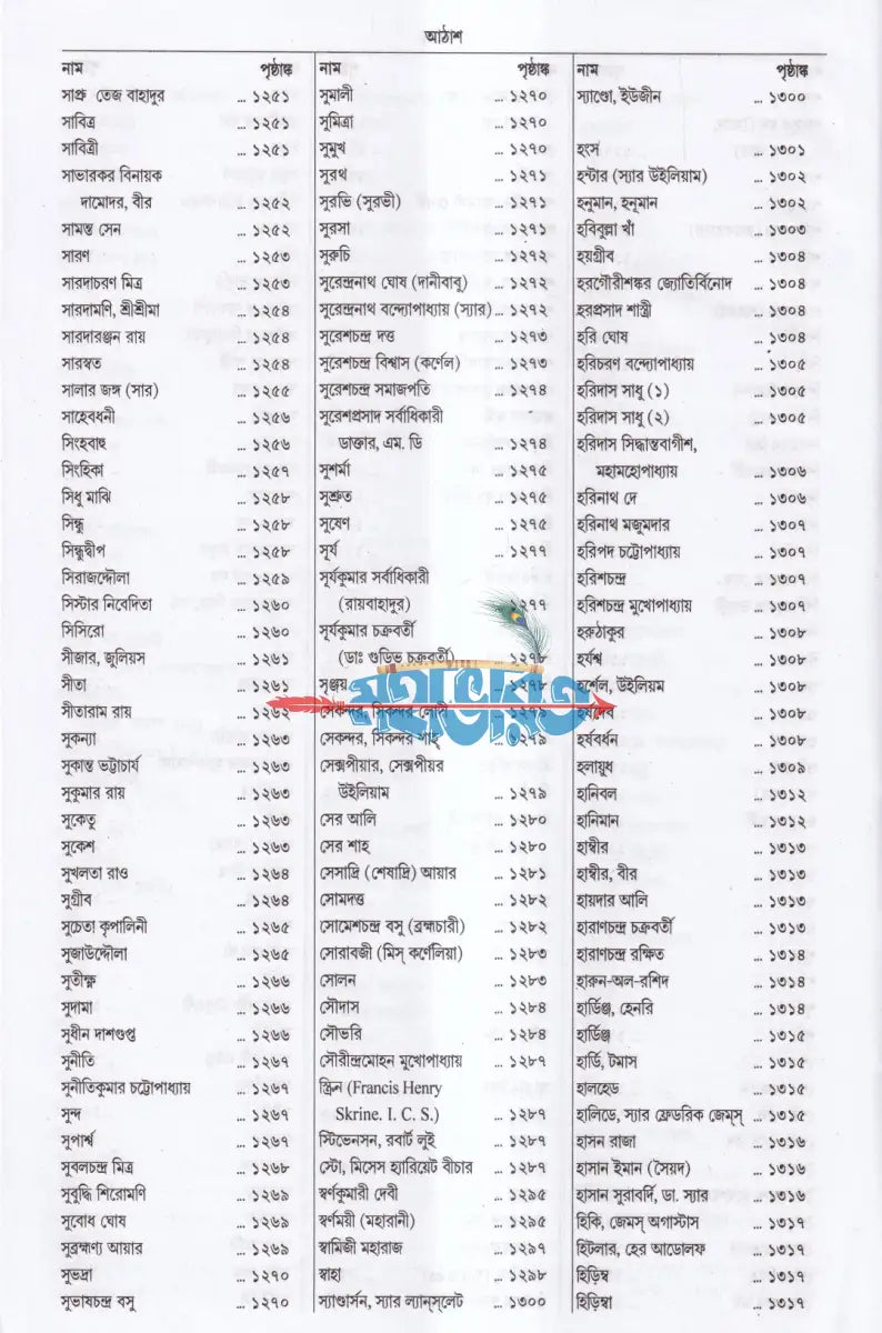 সরল বাঙ্গালা অভিধান Hindu Religious Books