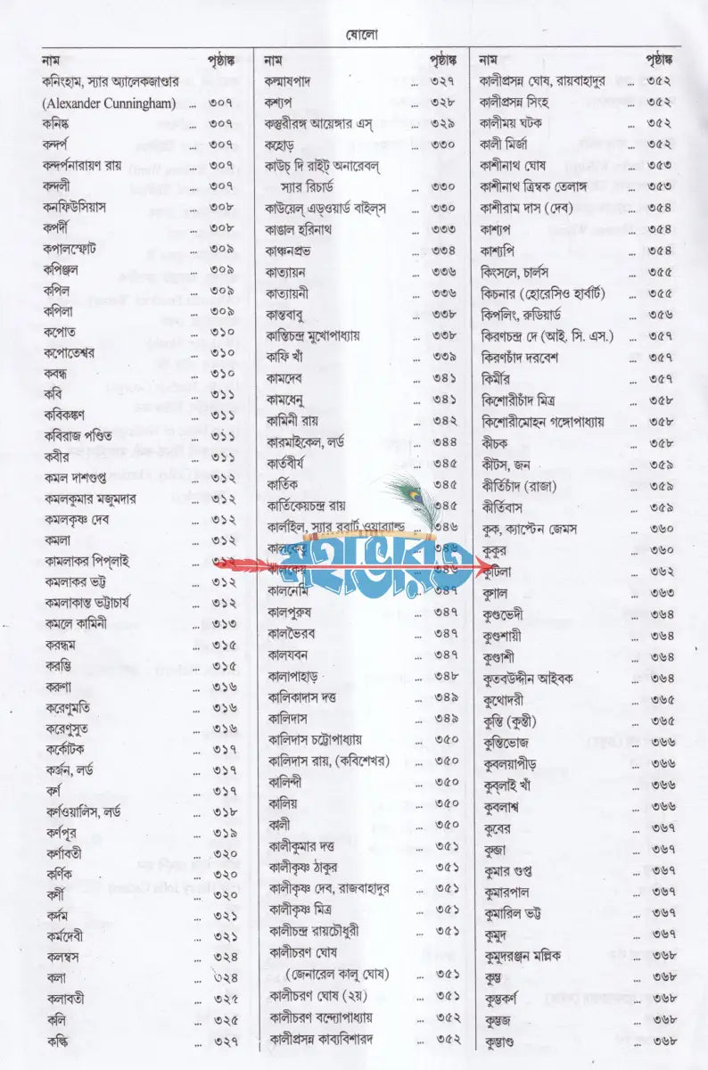 সরল বাঙ্গালা অভিধান Hindu Religious Books