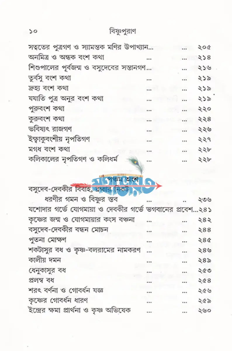 সরল বাংলা গদ্যে সম্পূর্ণ বিষ্ণুপুরাণ Hindu Religious Books