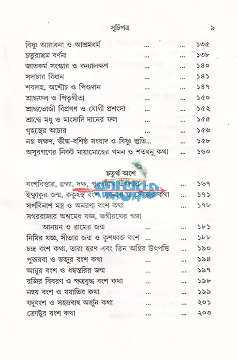 সরল বাংলা গদ্যে সম্পূর্ণ বিষ্ণুপুরাণ Hindu Religious Books