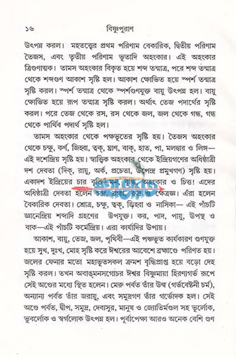 সরল বাংলা গদ্যে সম্পূর্ণ বিষ্ণুপুরাণ Hindu Religious Books