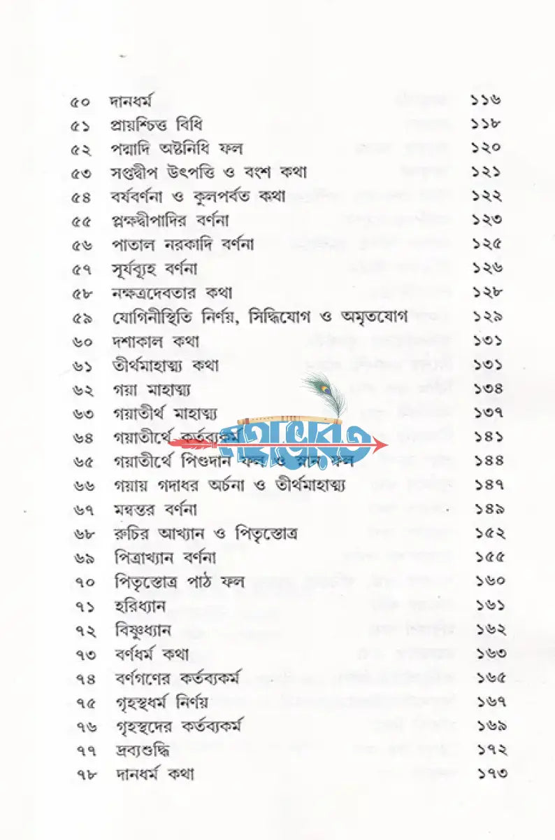 সরল বাংলা গদ্যে সম্পূর্ণ গরুড়পুরাণ Hindu Religious Books