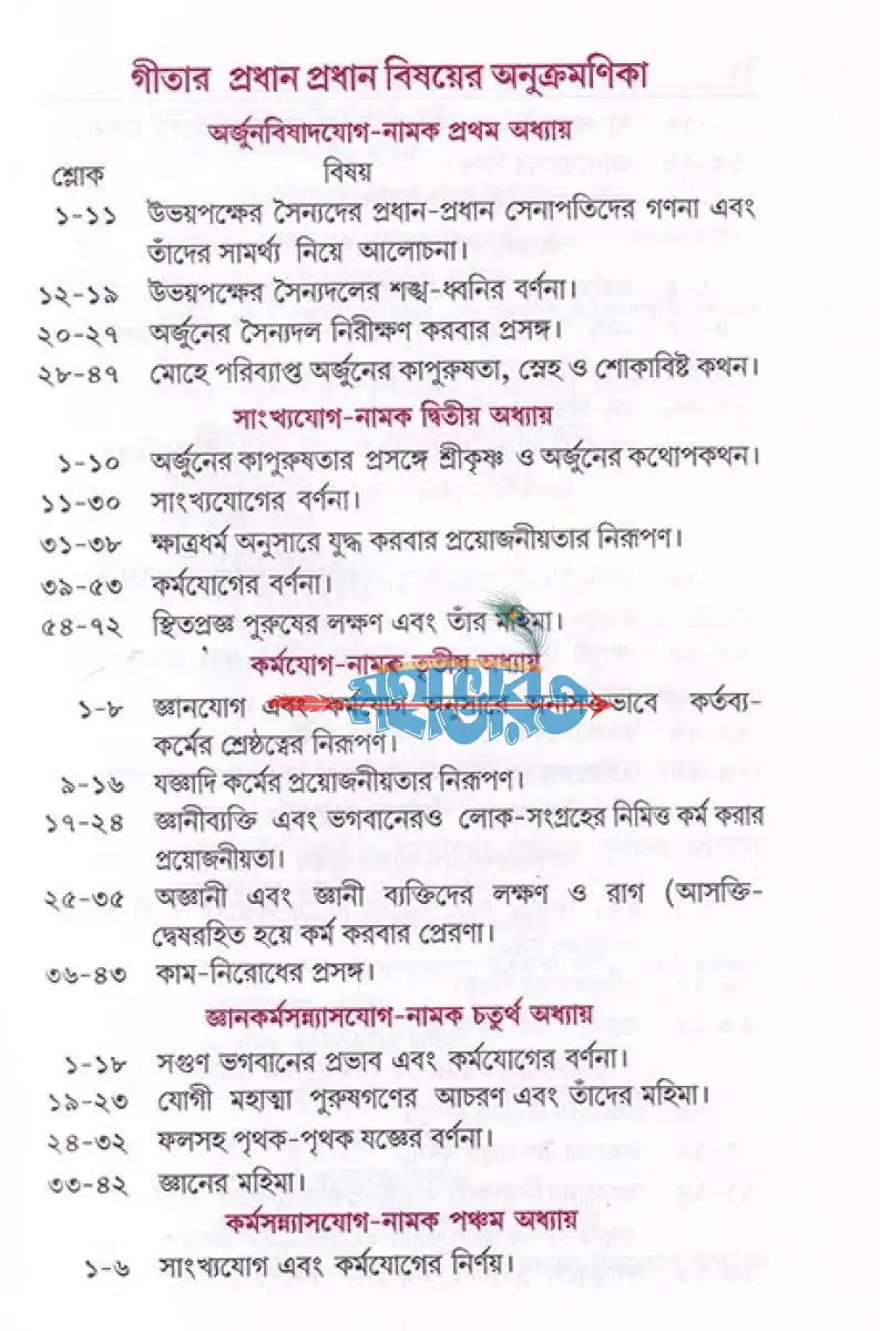 সরল গীতা শ্লোকার্থ এবং মূলপাঠসহ Hindu Religious Books