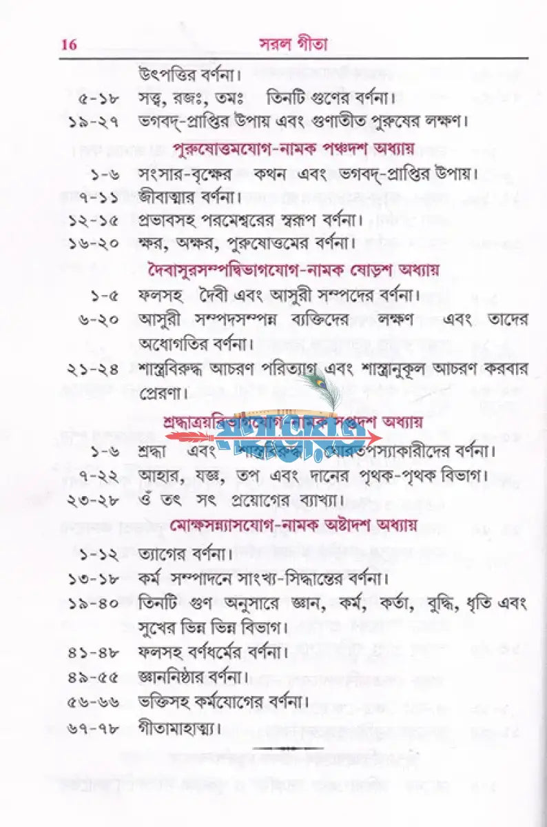 সরল গীতা শ্লোকার্থ এবং মূলপাঠসহ Hindu Religious Books