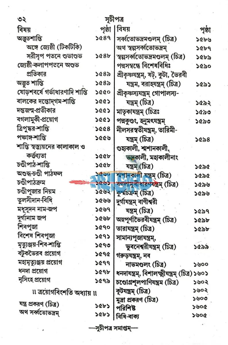 সর্ব বৃহৎ পুরোহিত দর্পণ Hindu Religious Books