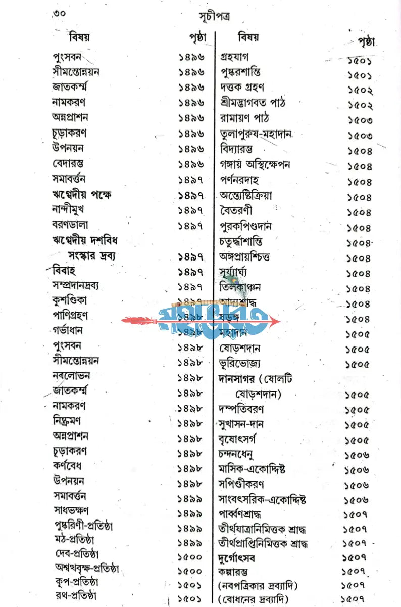 সর্ব বৃহৎ পুরোহিত দর্পণ Hindu Religious Books