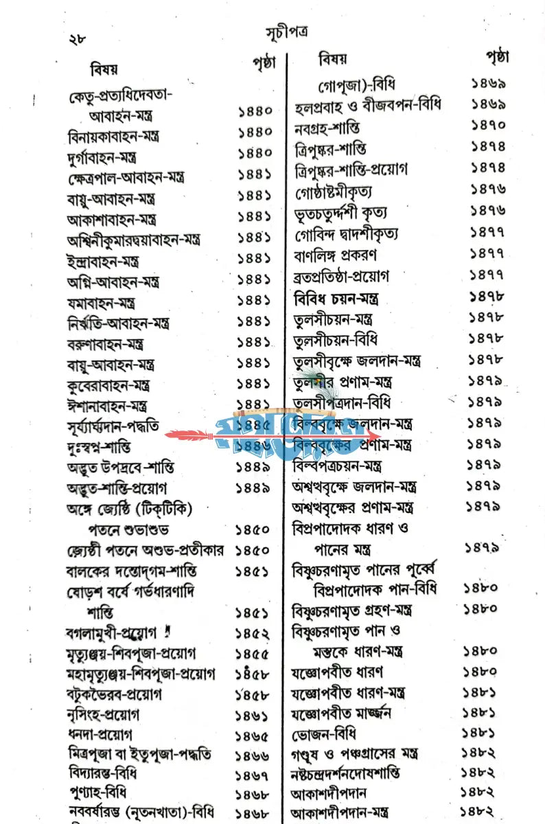 সর্ব বৃহৎ পুরোহিত দর্পণ Hindu Religious Books
