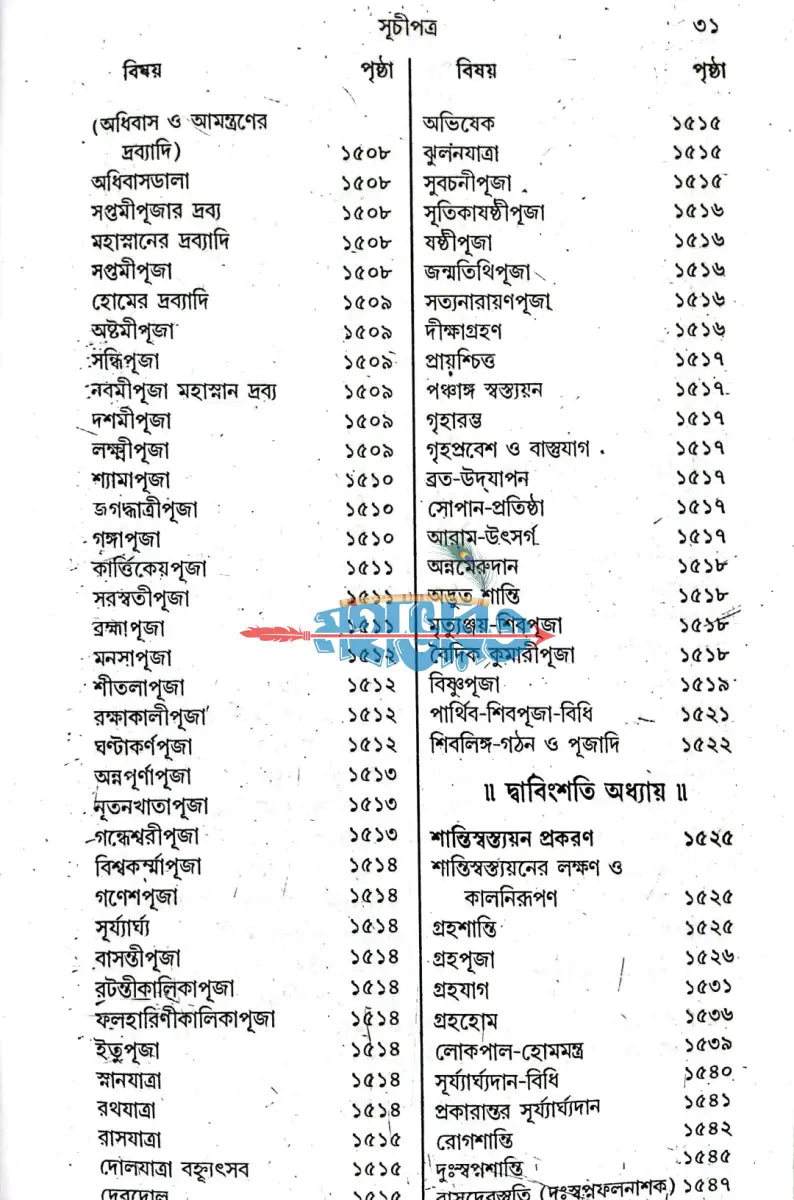 সর্ব বৃহৎ পুরোহিত দর্পণ Hindu Religious Books