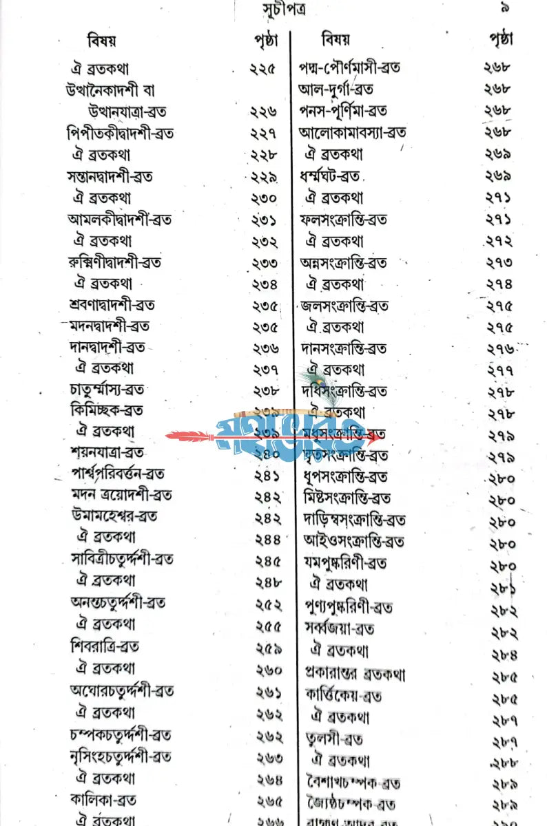 সর্ব বৃহৎ পুরোহিত দর্পণ Hindu Religious Books