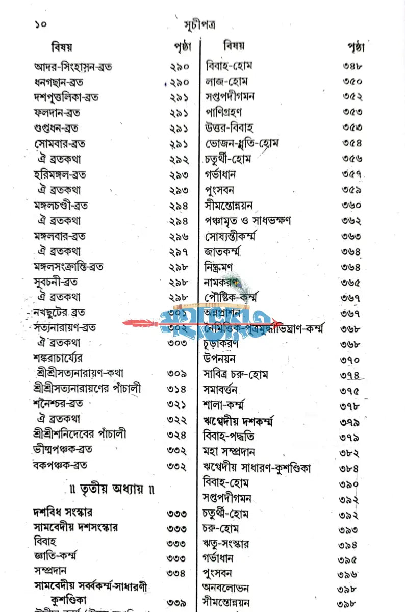 সর্ব বৃহৎ পুরোহিত দর্পণ Hindu Religious Books