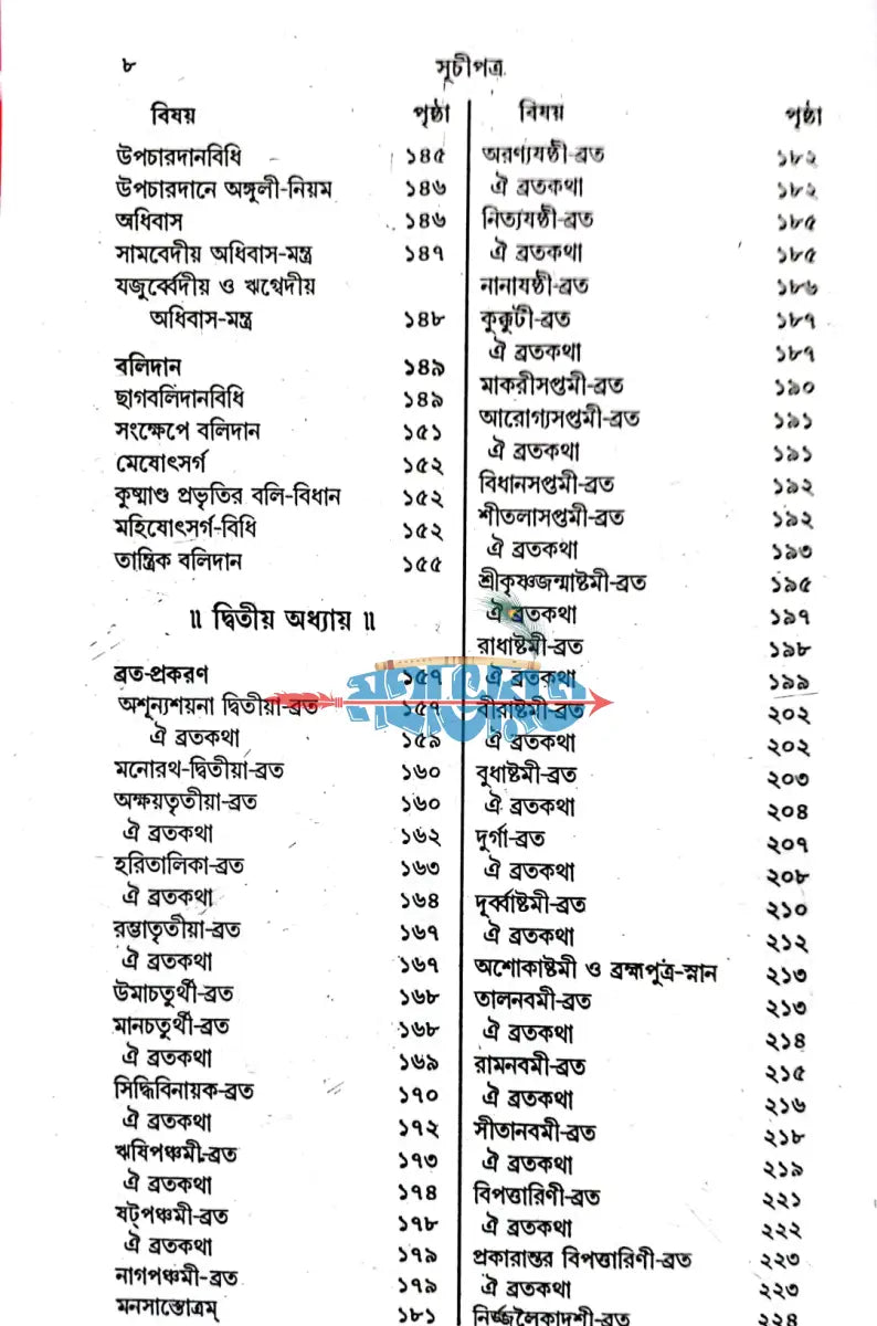সর্ব বৃহৎ পুরোহিত দর্পণ Hindu Religious Books