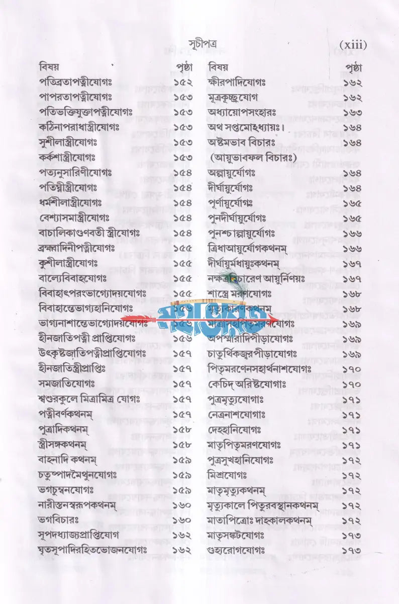সর্বার্থচিন্তামণিঃ Hindu Religious Books
