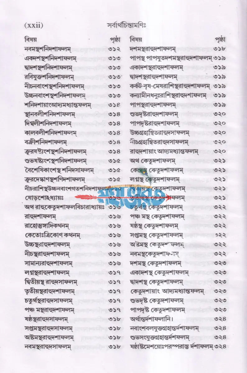 সর্বার্থচিন্তামণিঃ Hindu Religious Books