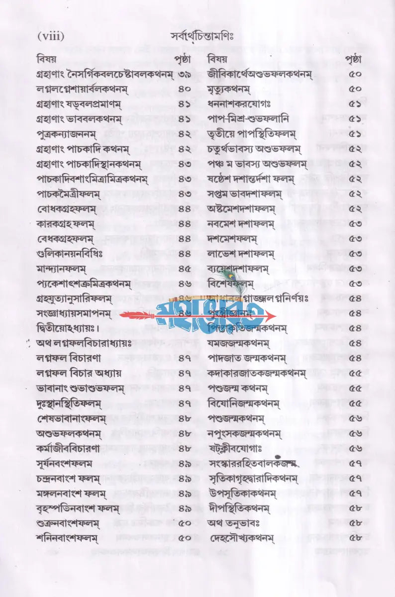 সর্বার্থচিন্তামণিঃ Hindu Religious Books