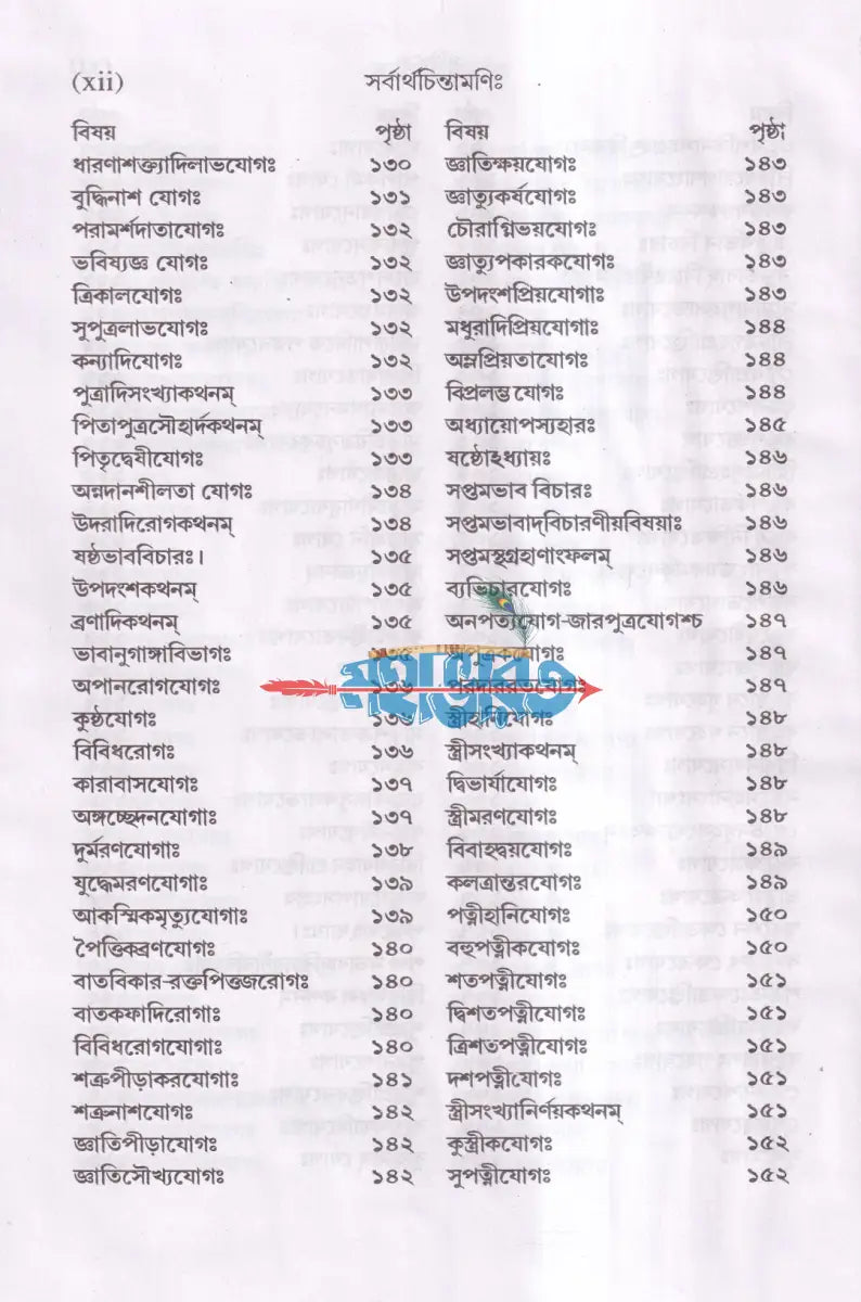 সর্বার্থচিন্তামণিঃ Hindu Religious Books