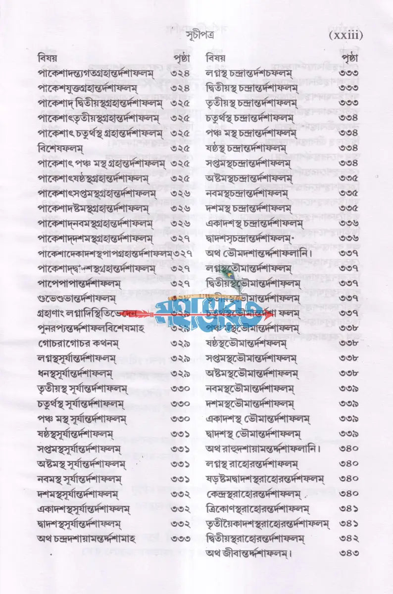 সর্বার্থচিন্তামণিঃ Hindu Religious Books