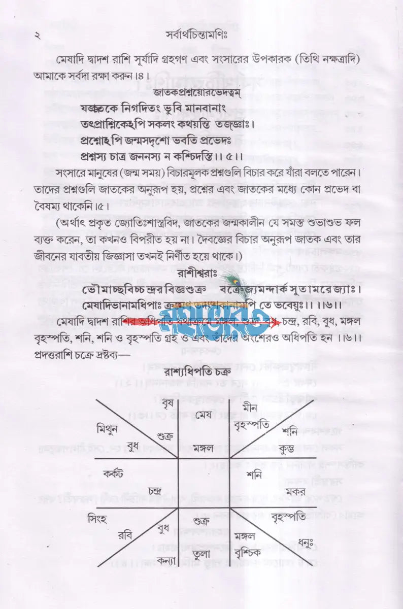 সর্বার্থচিন্তামণিঃ Hindu Religious Books