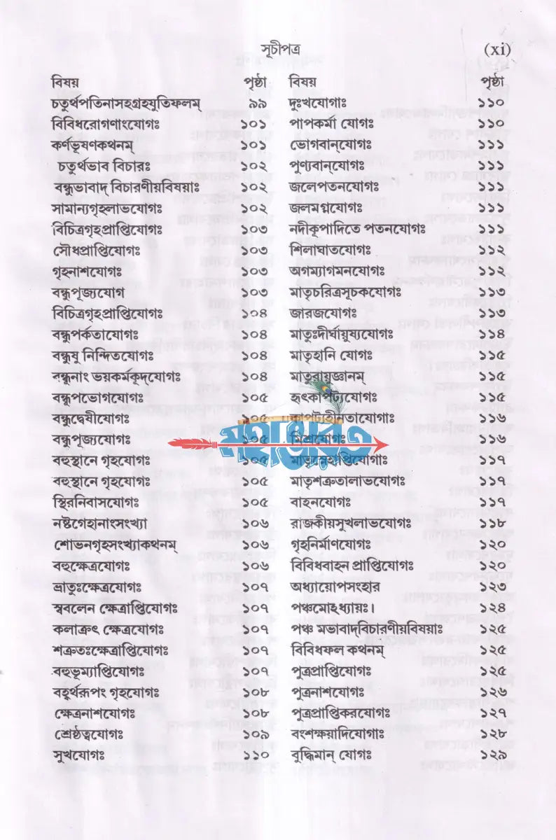সর্বার্থচিন্তামণিঃ Hindu Religious Books