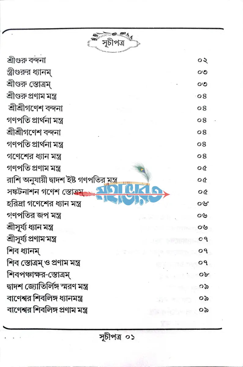সর্ব্ব দেবদেবীর মন্ত্রমালা Hindu Religious Books