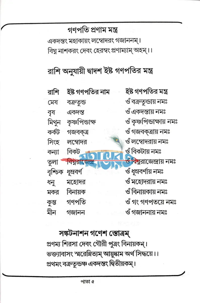 সর্ব্ব দেবদেবীর মন্ত্রমালা Hindu Religious Books