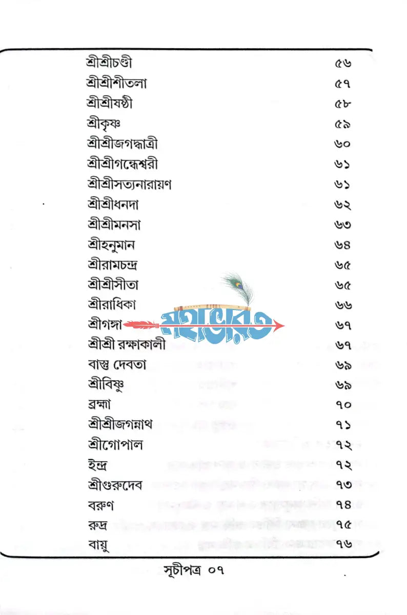 সর্ব্ব দেবদেবীর মন্ত্রমালা Hindu Religious Books