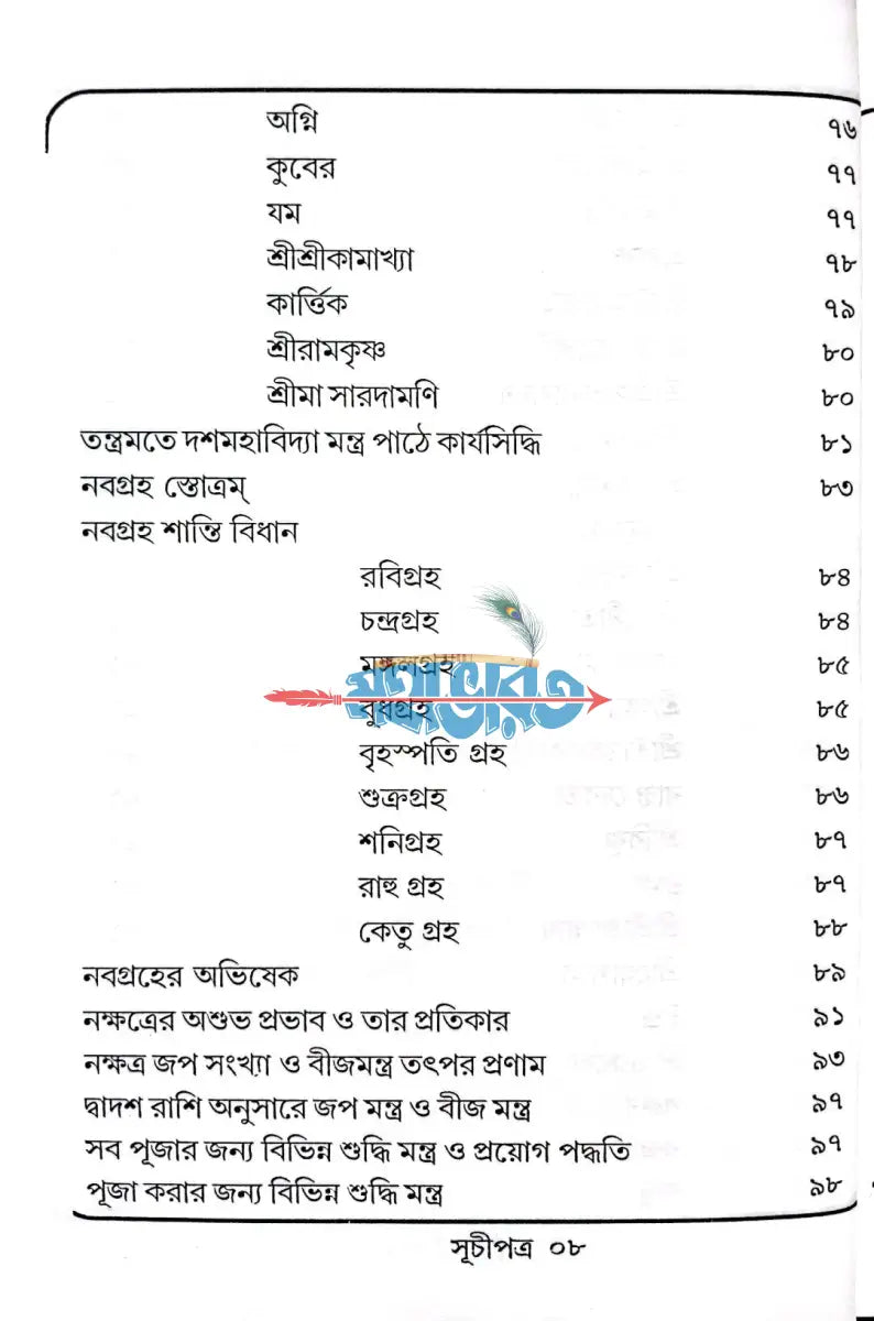 সর্ব্ব দেবদেবীর মন্ত্রমালা Hindu Religious Books