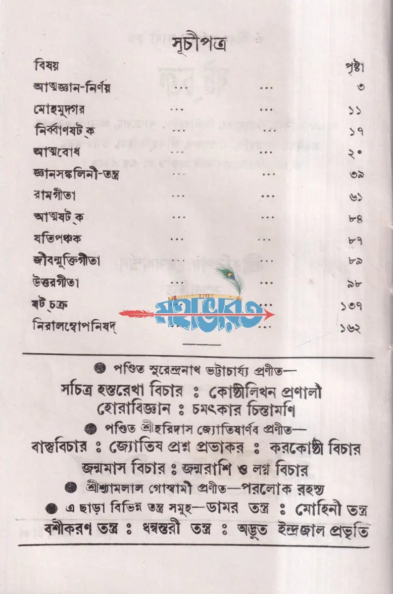 ষটচক্র Hindu Religious Books