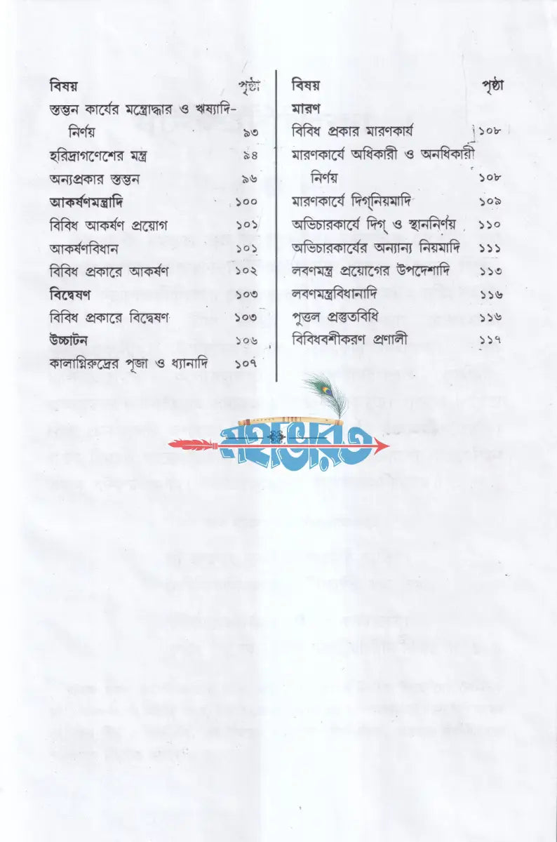 ষটকর্ম্মদীপিকা Hindu Religious Books