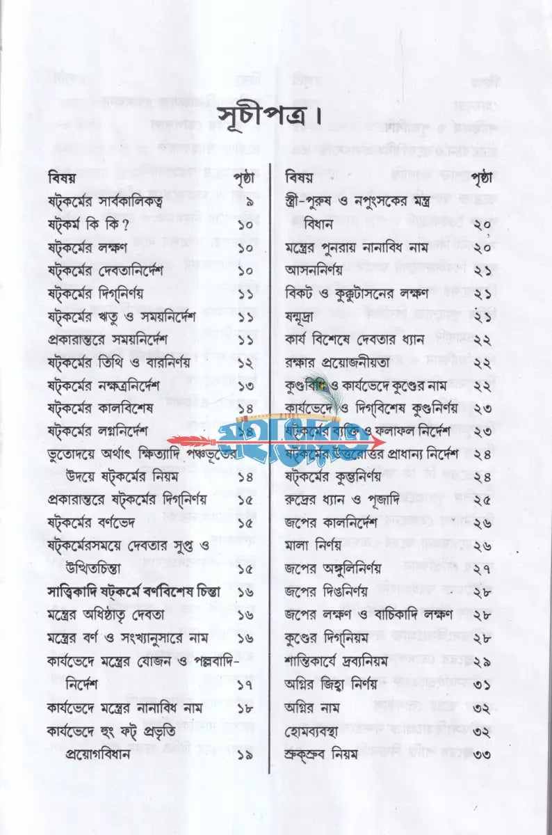 ষটকর্ম্মদীপিকা Hindu Religious Books