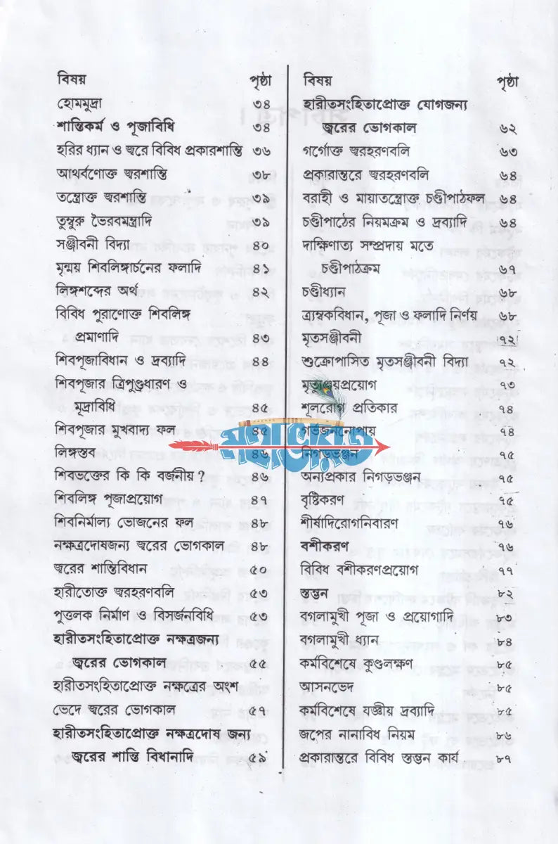 ষটকর্ম্মদীপিকা Hindu Religious Books