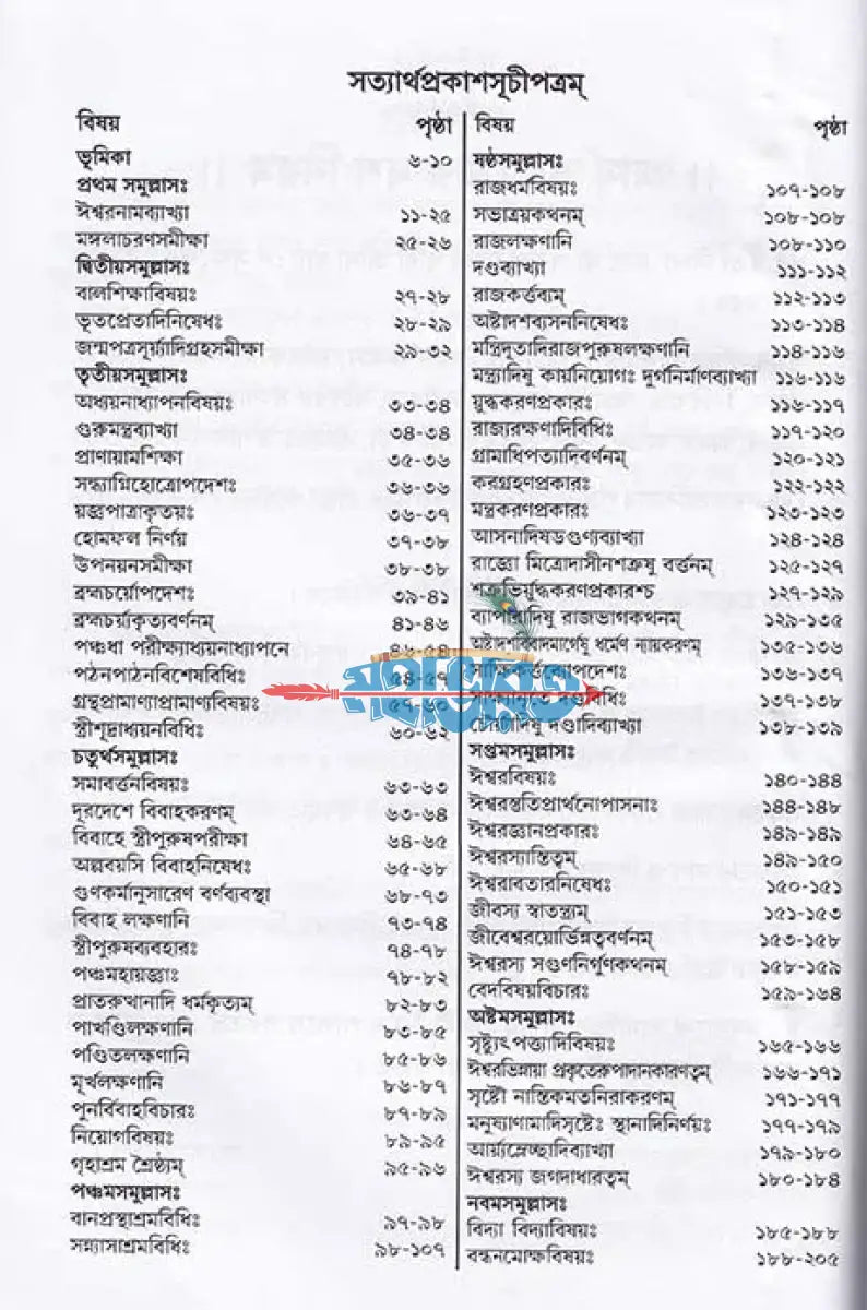 সত্যার্থ প্রকাশঃ Hindu Religious Books