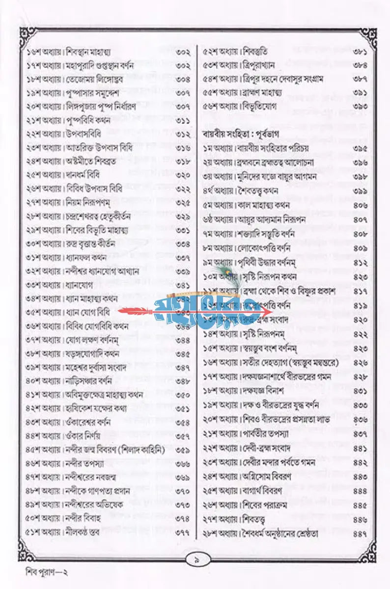 শিব পুরাণ Hindu Religious Books