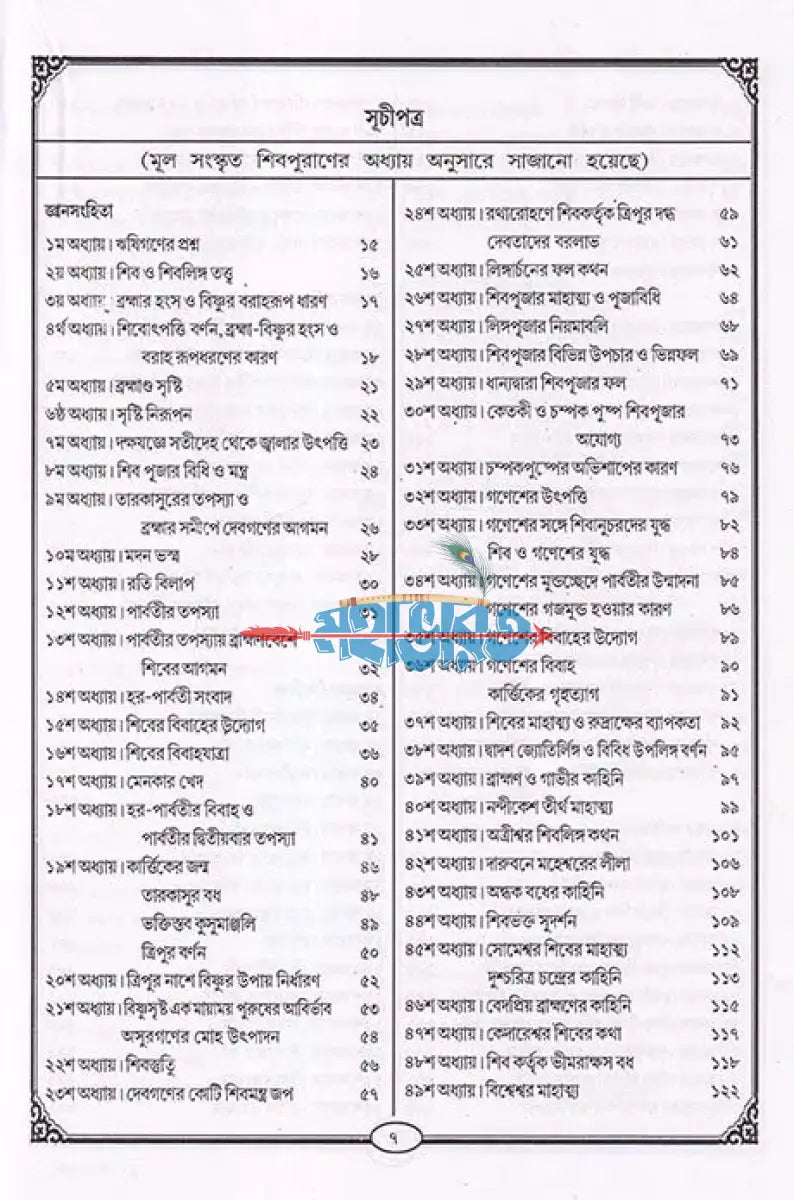 শিব পুরাণ Hindu Religious Books