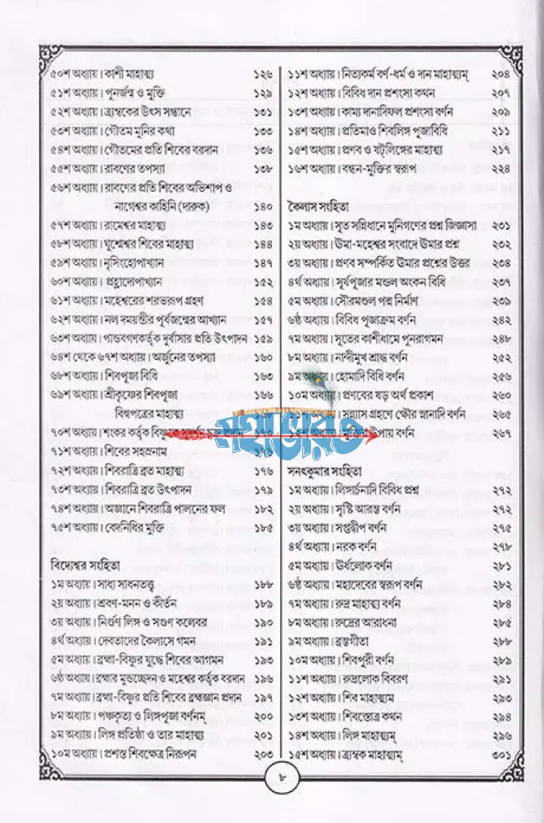 শিব পুরাণ Hindu Religious Books